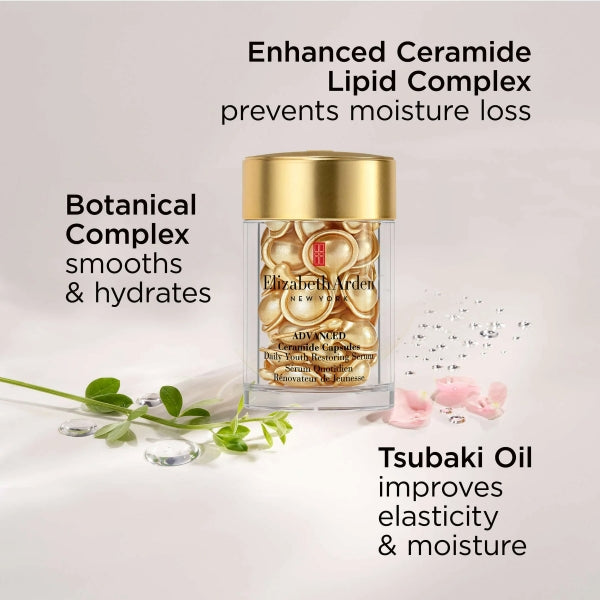 Advanced Ceramide Capsules Face and Eyes Serum Set - Ingredients