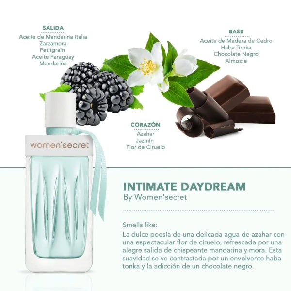 Intimate Daydream Gift Set Eau De Parfum - Notes