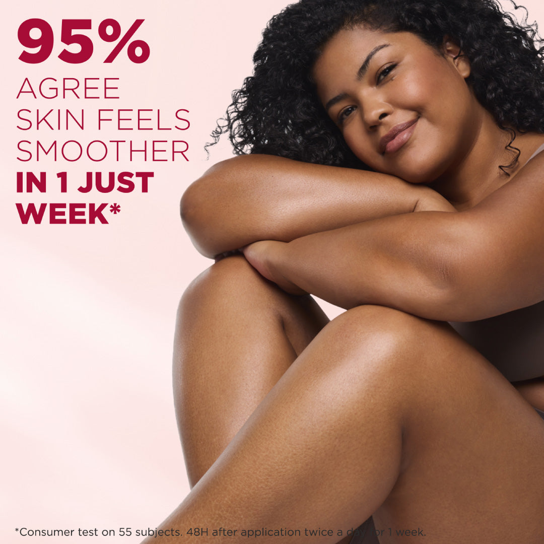 Urea Cica Repair+ Restoring Balm 400ml