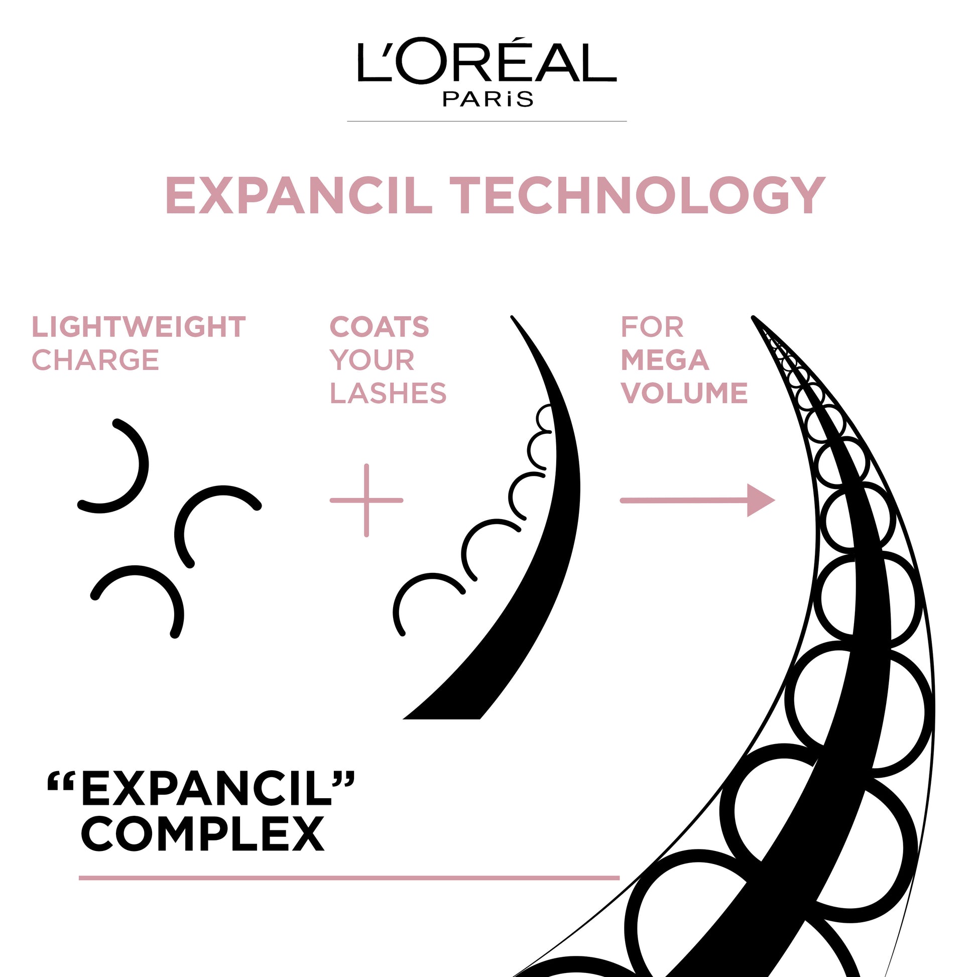 L'Oreal Paris - Air Volume Mega Mascara Washable, Air Whipped Formula Lasting Up To 24H- Lightweight