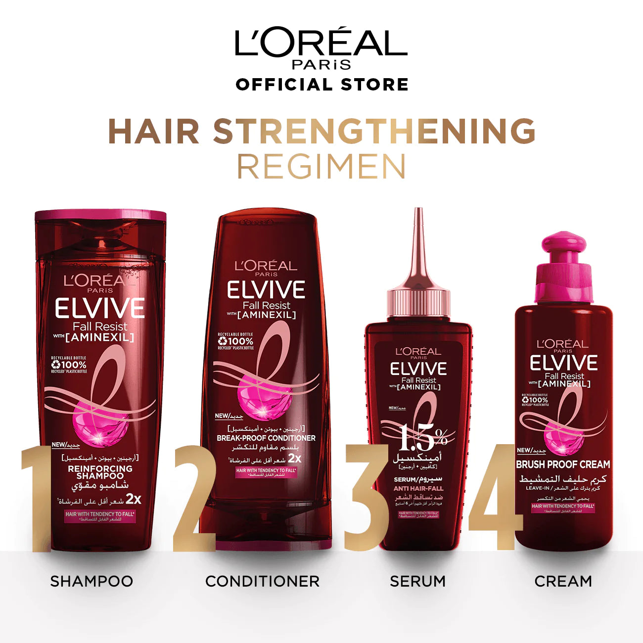 L'Oreal Paris - Elvive Fall Resist Anti Hair-Fall Serum with Aminexil