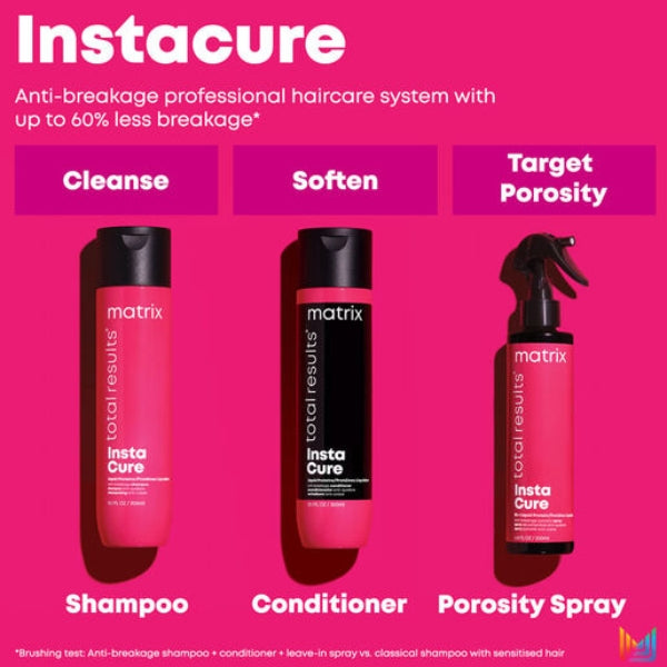 Matrix Total Results - Insta Cure Anti-Breakage 