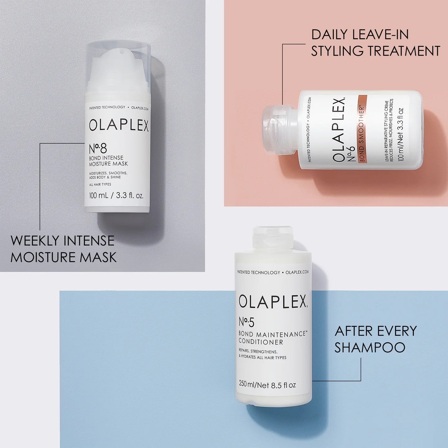 Olaplex Nº.8 Bond Intense Moisture Mask 100 ML