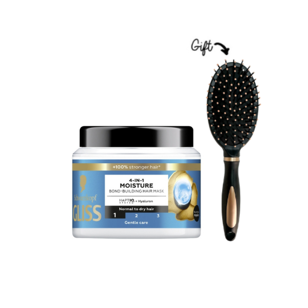 Gliss Mask 4-in-1 Moisture Aqua Revive